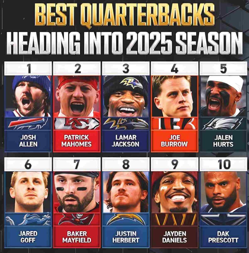 Why This QB Ranking for 2025 Has Fans Split And What It Says About the NFL Right Now